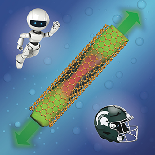 Graphic shows how the liquid nanofoam acts like a solid, "stretches" and flows out of the nanopore tube. Courtesy of Mingzhe Li