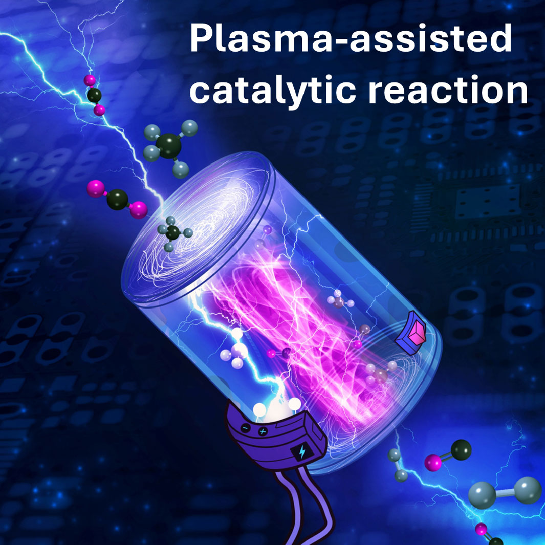 Graphic illustrating plasma-stimulated surface reactions for dry reforming methane and CO2 hydrogenation (Ruigang Wang)​