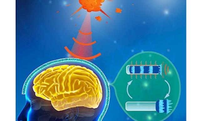 Leveraging nanoscale liquid flow