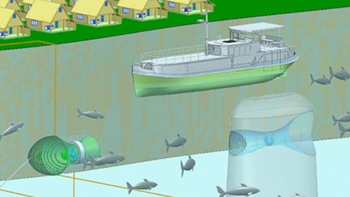 Sustainable hydropower