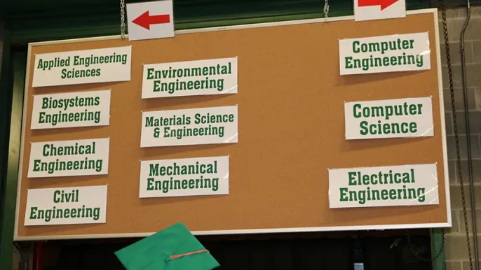 Spring 2018 Commencement