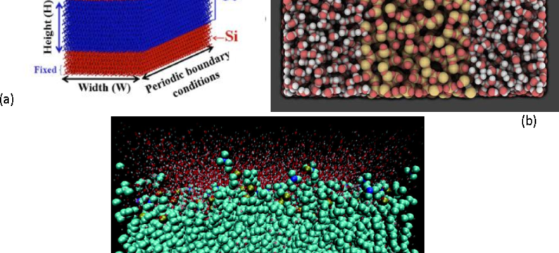 Research Spotlight: Advanced simulation software to accelerate discoveries in natural sciences