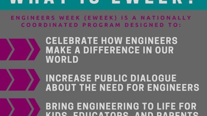 EWeek 2018