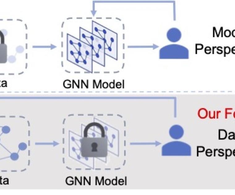 CSE researchers add $1.16 million in new research