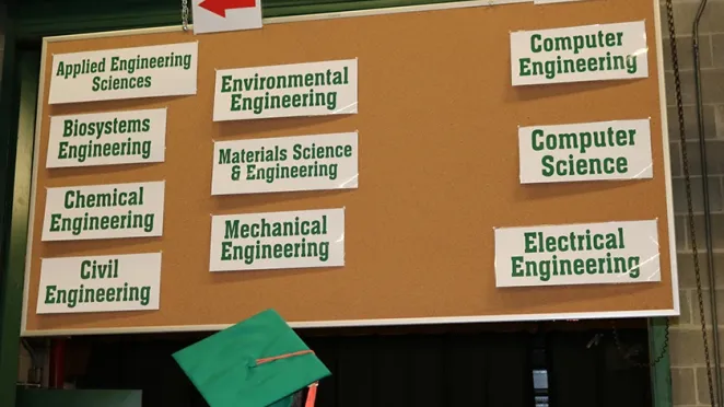 Spring 2018 Commencement
